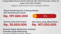 Kecipratan Berkah
